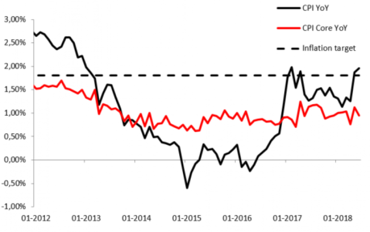 link do file download link