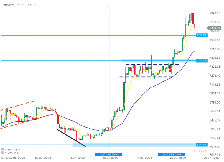 link do file download link