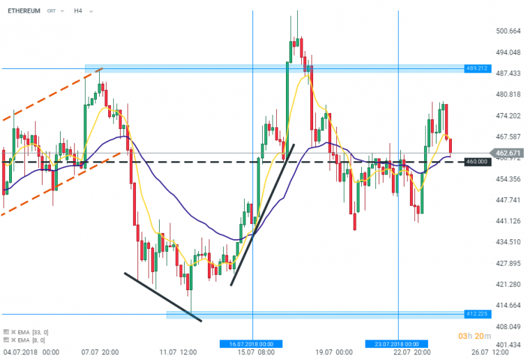 link do file download link