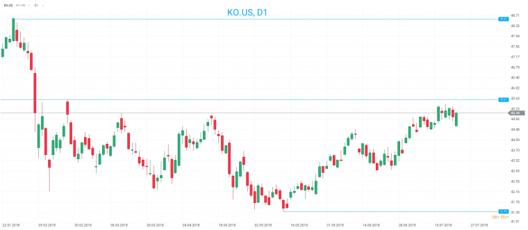 link do file download link