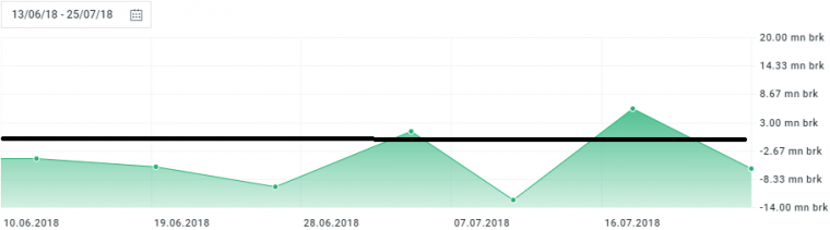 link do file download link