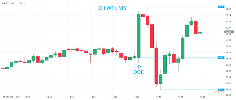 link do file download link