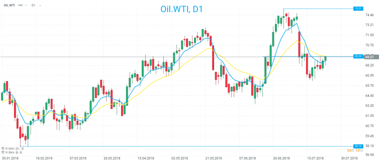 link do file download link