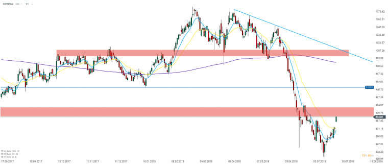 link do file download link