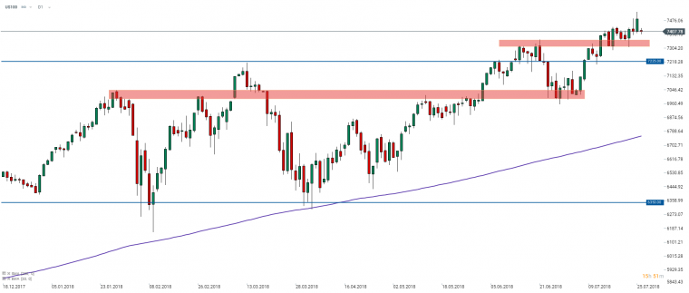 link do file download link