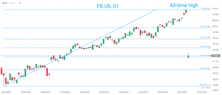 link do file download link