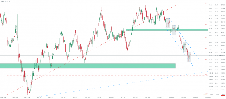 link do file download link