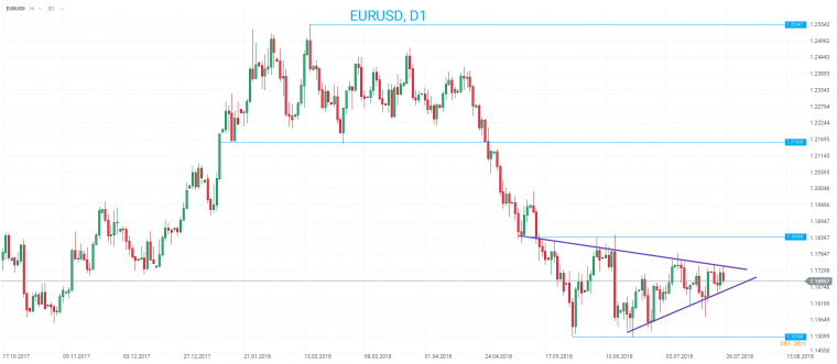 link do file download link