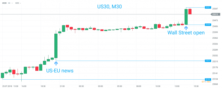 link do file download link