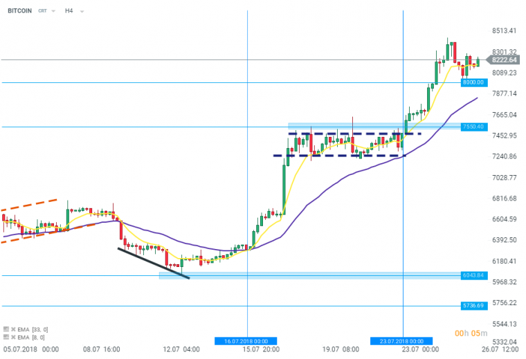 link do file download link