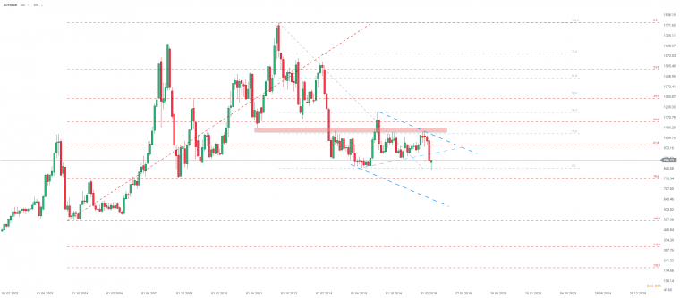 link do file download link