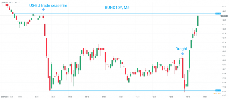 link do file download link