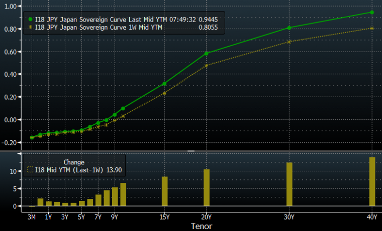 link do file download link