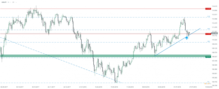 link do file download link