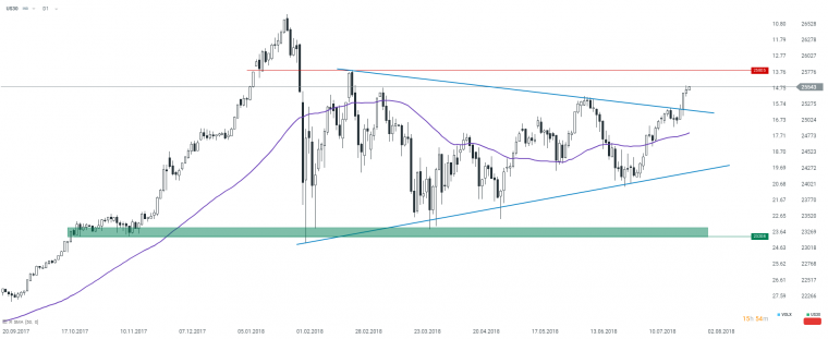 link do file download link