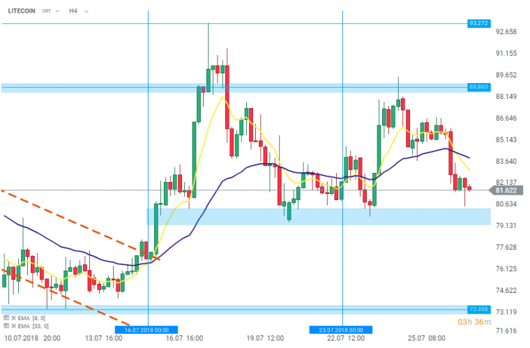 link do file download link