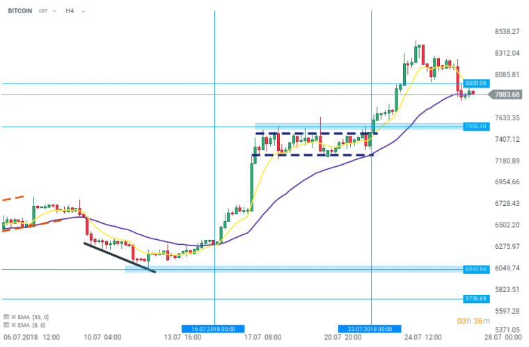 link do file download link