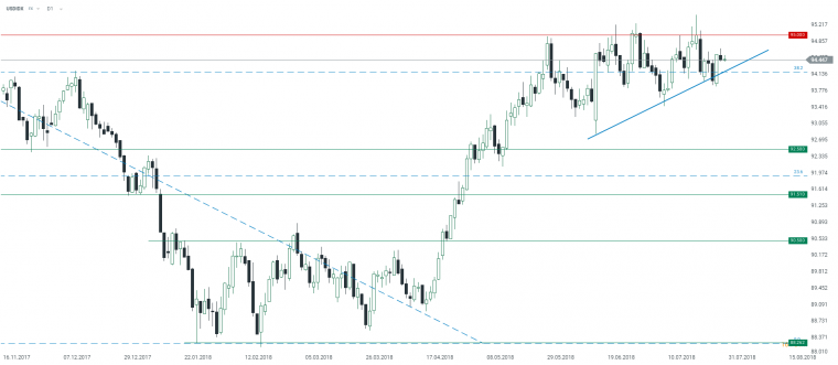 link do file download link