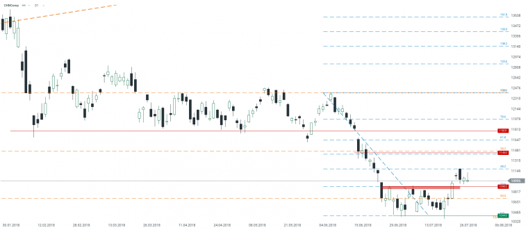 link do file download link