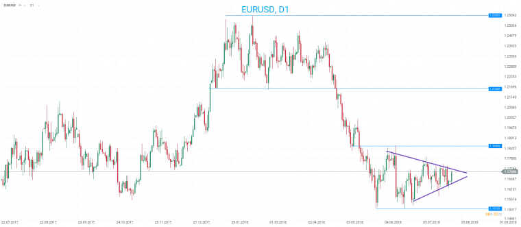 link do file download link