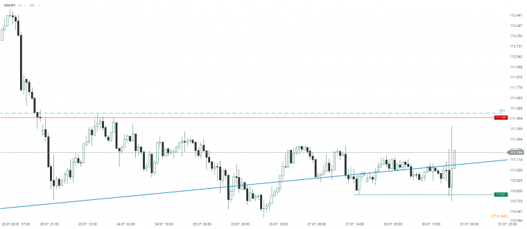 link do file download link