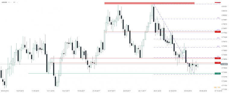 link do file download link