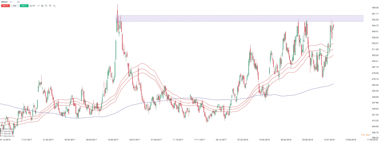 link do file download link