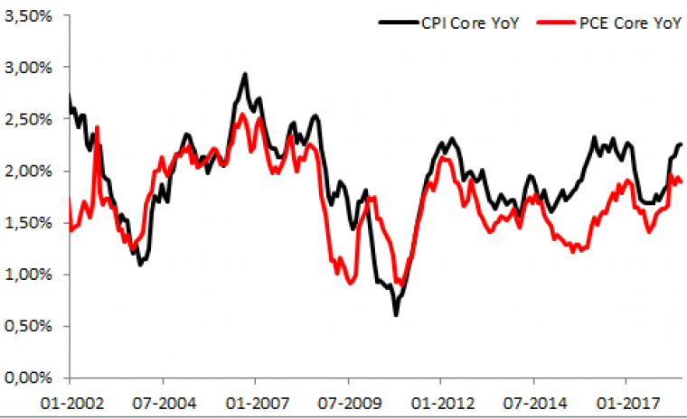 link do file download link