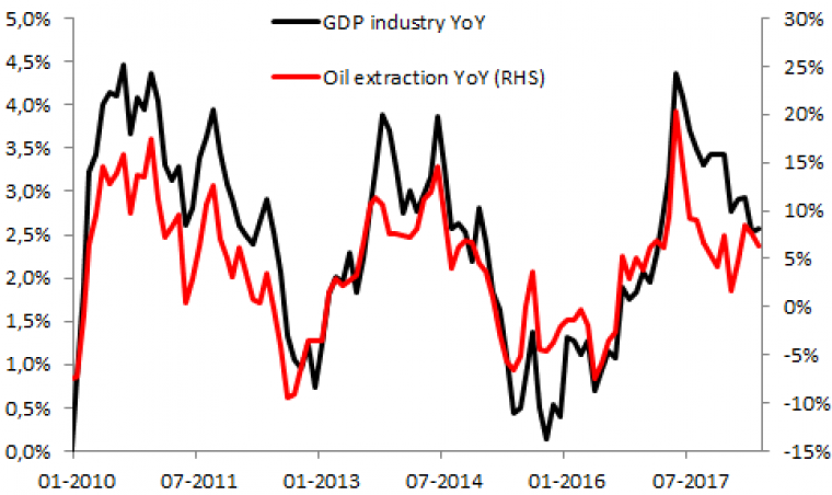 link do file download link