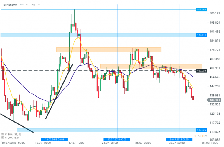 link do file download link