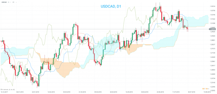 link do file download link