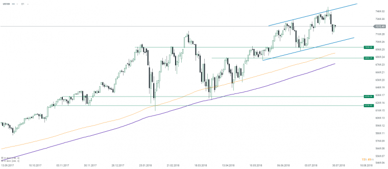 link do file download link