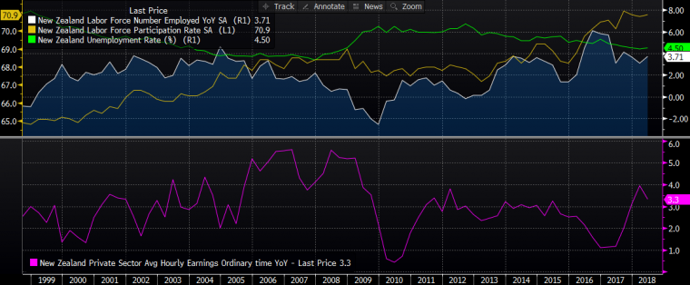 link do file download link