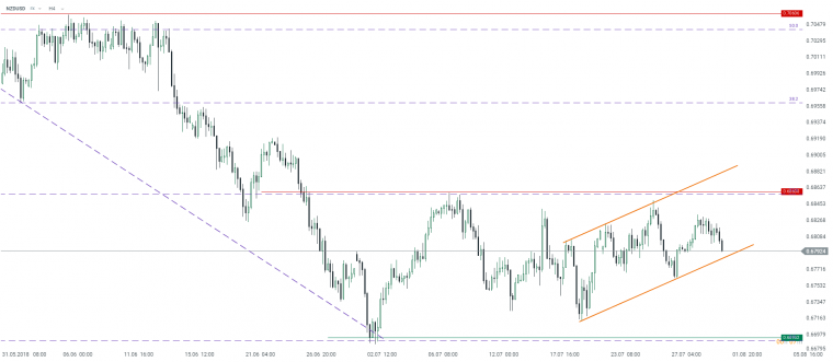 link do file download link