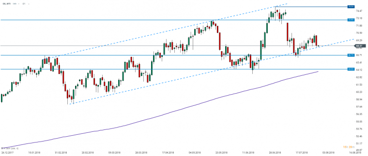 link do file download link