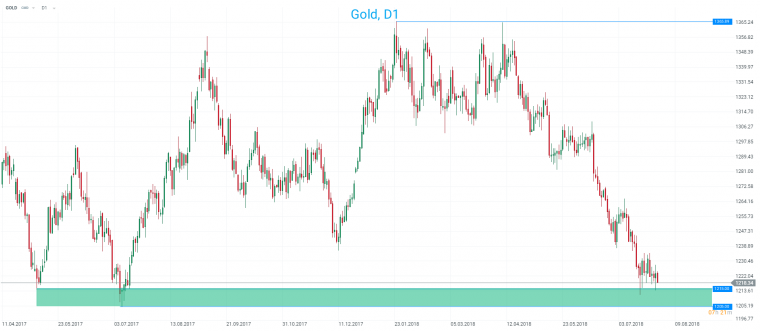 link do file download link