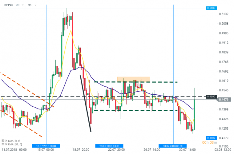 link do file download link