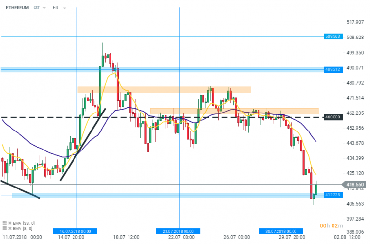 link do file download link