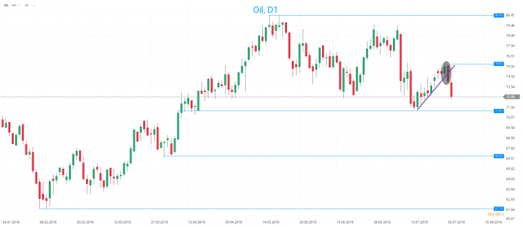 link do file download link