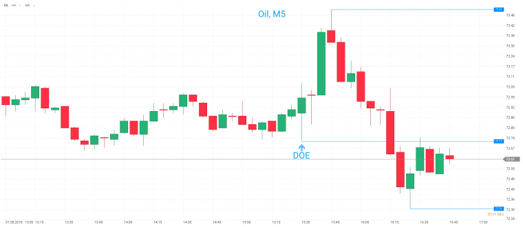 link do file download link