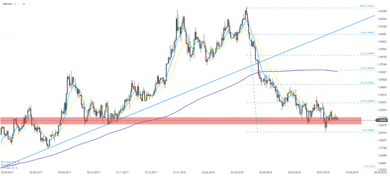 link do file download link