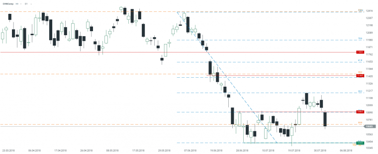 link do file download link