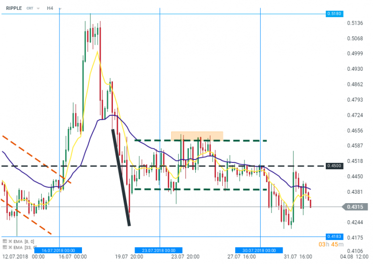 link do file download link