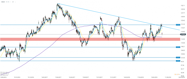 link do file download link