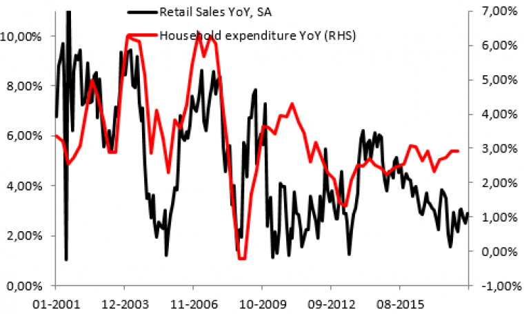 link do file download link