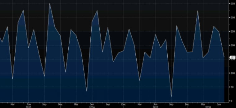 link do file download link