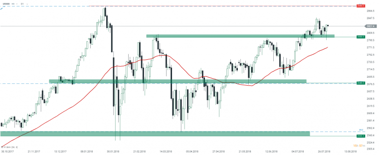 link do file download link