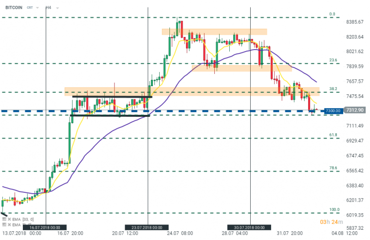 link do file download link