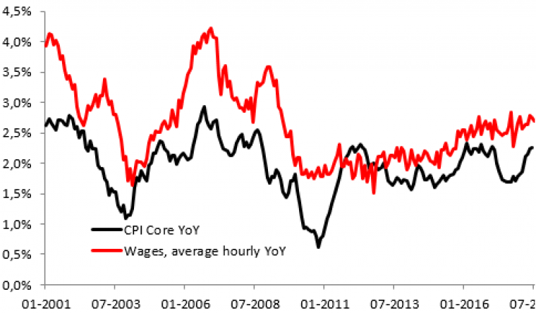 link do file download link