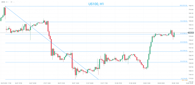 link do file download link